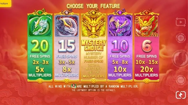Lợi ích khi chơi các game cấp độ 79King - 79King