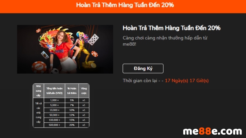 Ee88 cung cấp những trò chơi có chất lượng cao nhất - Ee88