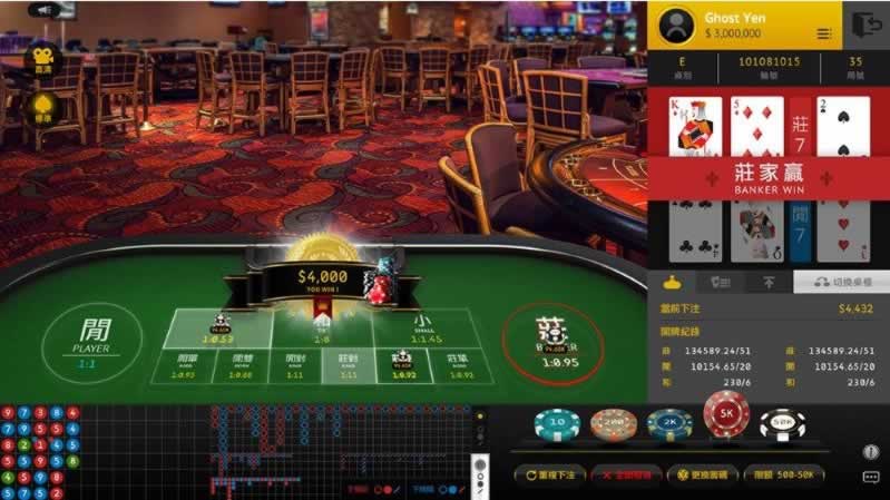 Lý do bạn nên tin tưởng Vivu88 Games - Vivu88