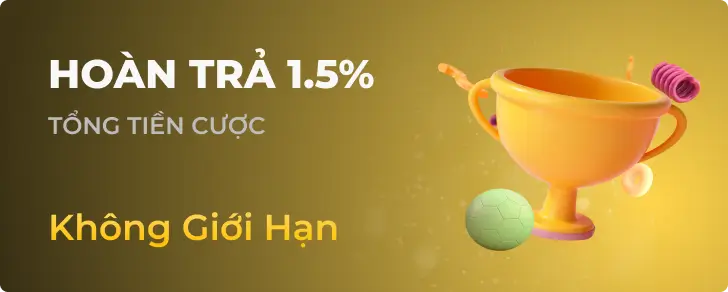 Ưu đãi giảm giá cực kỳ hấp dẫn cấp độ Kinh88 đang chờ bạn! - Kinh88