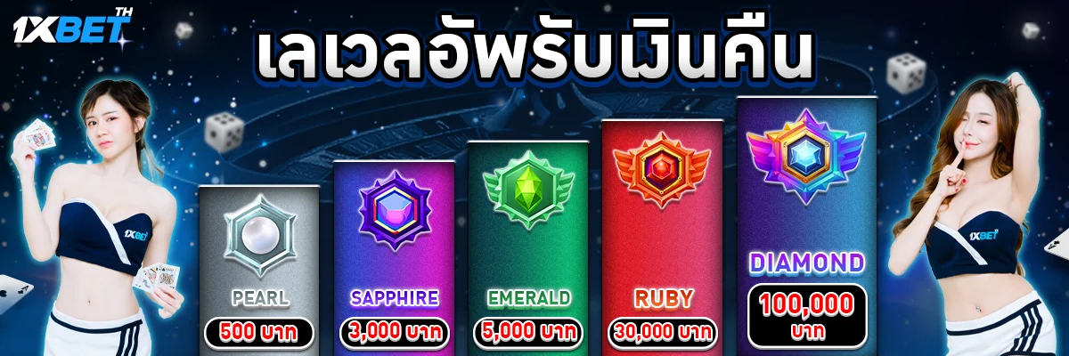 Giấy phép và danh tiếng của công ty game cấp Vi68 - Vi68