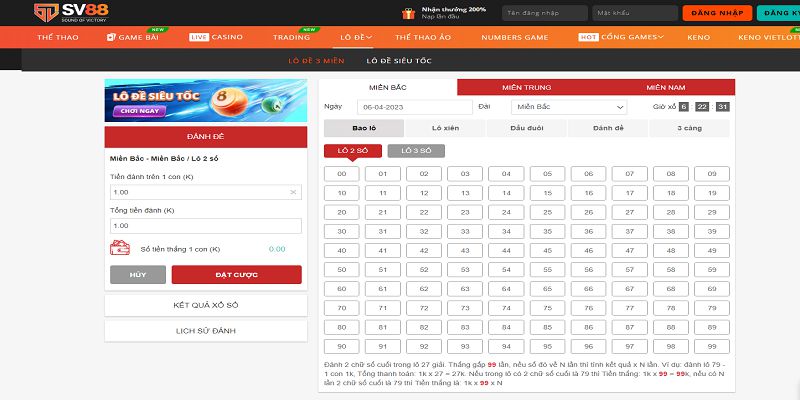 Quá trình xây dựng thương hiệu game tầm cỡ 77Win - 77Win