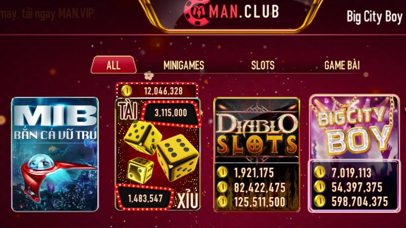 Thành viên VIP 266Bet được phân loại theo thành phố - 266Bet