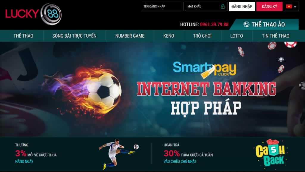 Thông tin liên hệ của trang web game N88 Max - N88